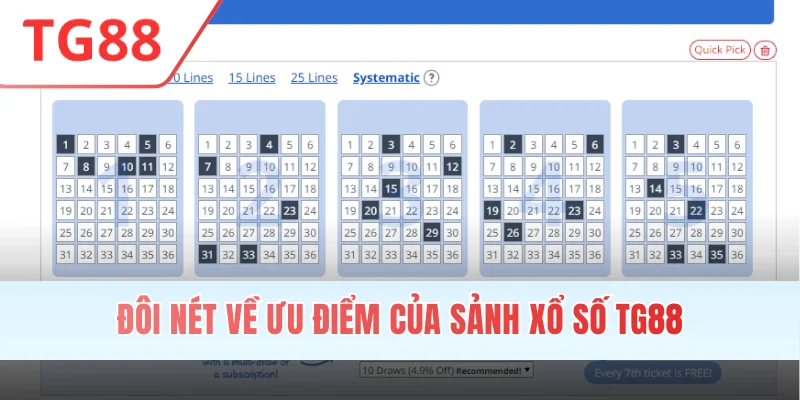 Đôi nét về ưu điểm của sảnh xổ số TG88